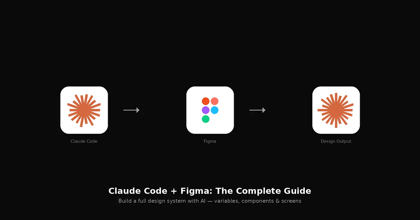 The Complete Guide to Building a Design System in Figma Using Claude Code